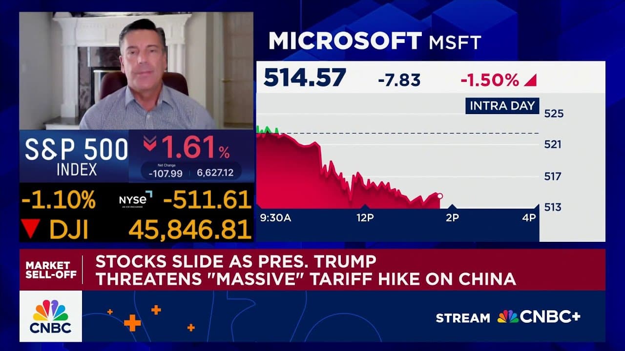 Buying on weakness has gotten rewarded this year, says Grasso Global CEO Steve Grasso