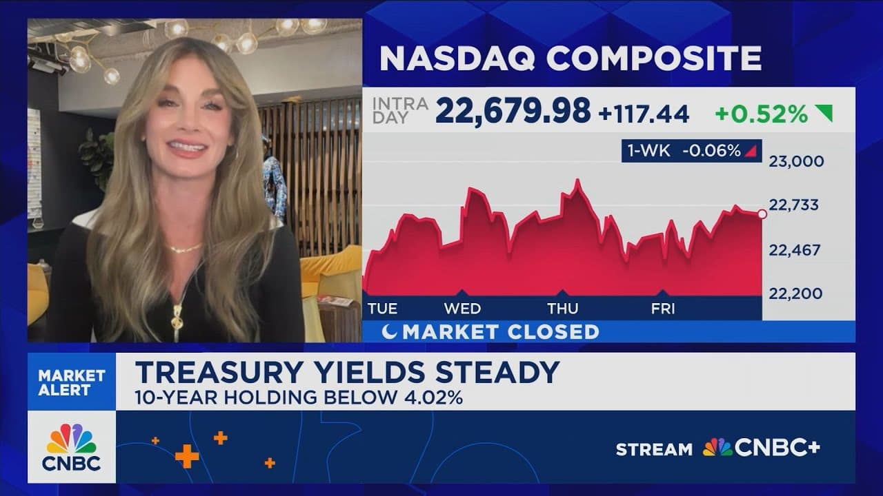 Dawson: This market has an incredible ability to shake off bad news