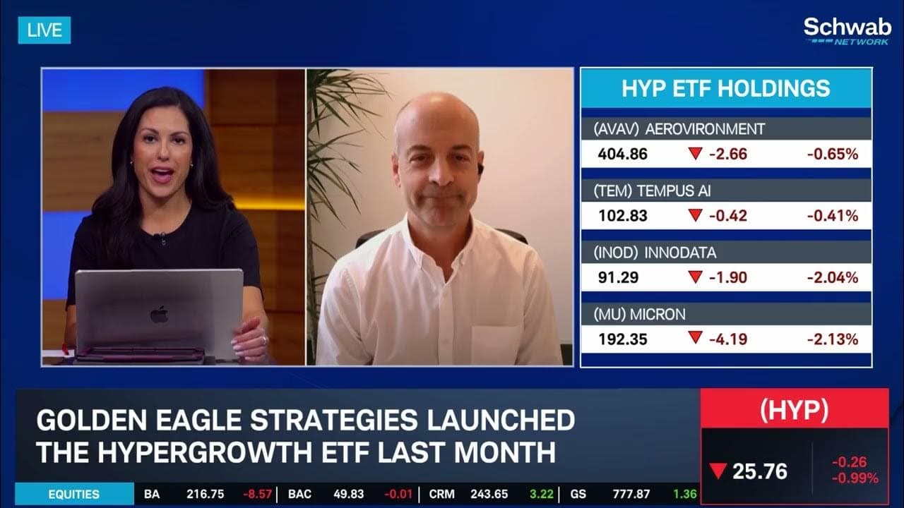 HYP ETF: Capitalizing on "Hypergrowth" Stocks While Managing Risk