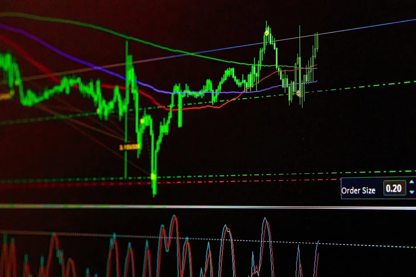 S&P 500 Yesterday: Biggest Winners BBY, AVGO And Losers FAST, LVS