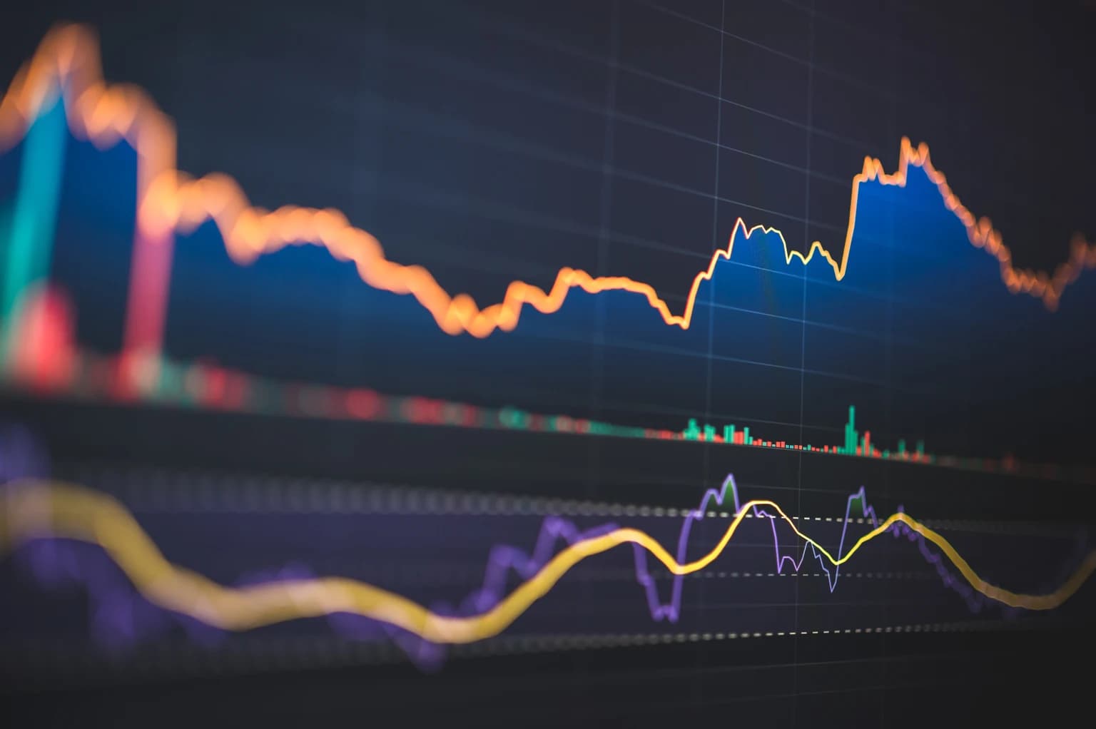AAII Sentiment Survey: Optimism Rises