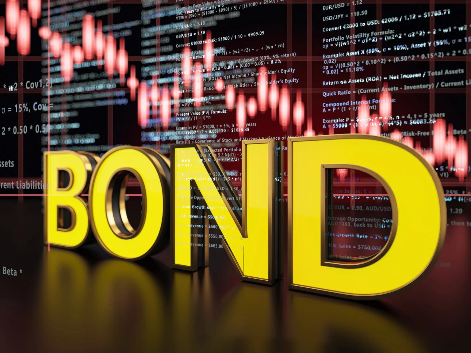 Bond Market Continues To Downplay Inflation Risk
