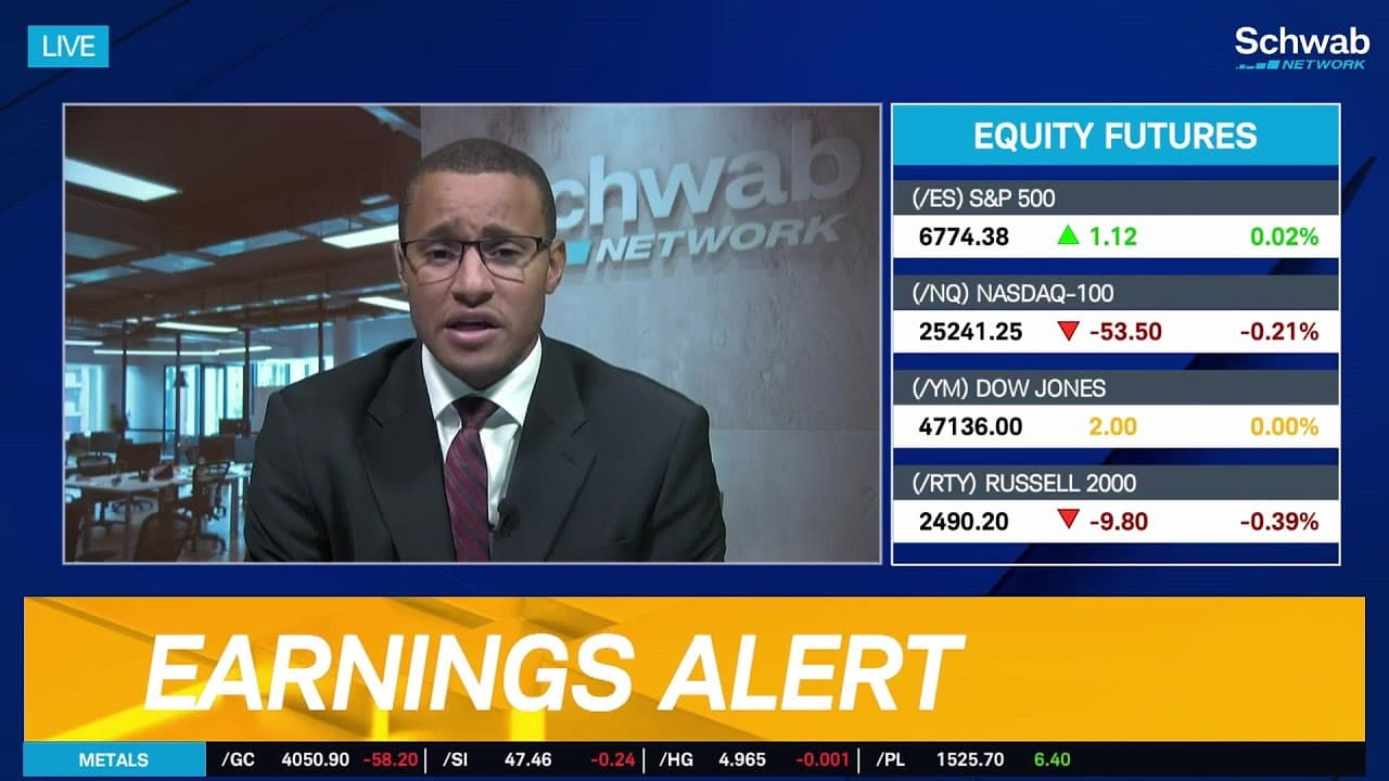 Dow Hits Record, SPX Faces Resistance