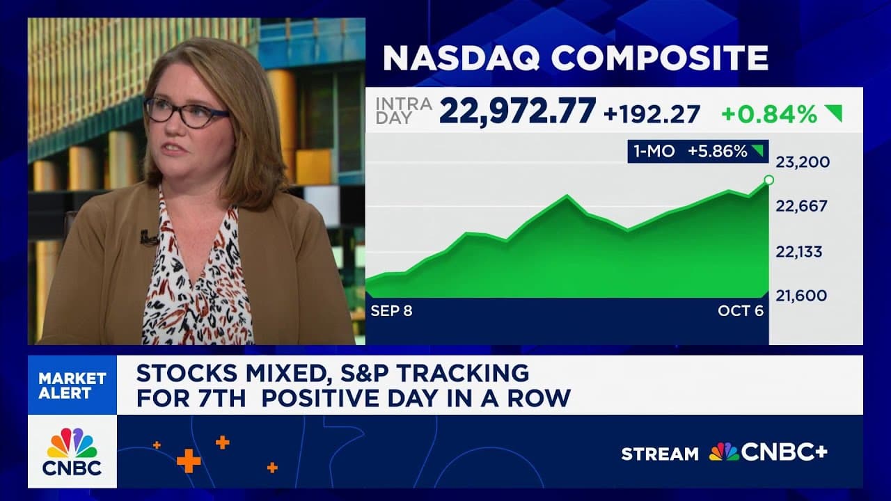 Earnings environment is very different now than in the 90s, says RBC's Lori Calvasina