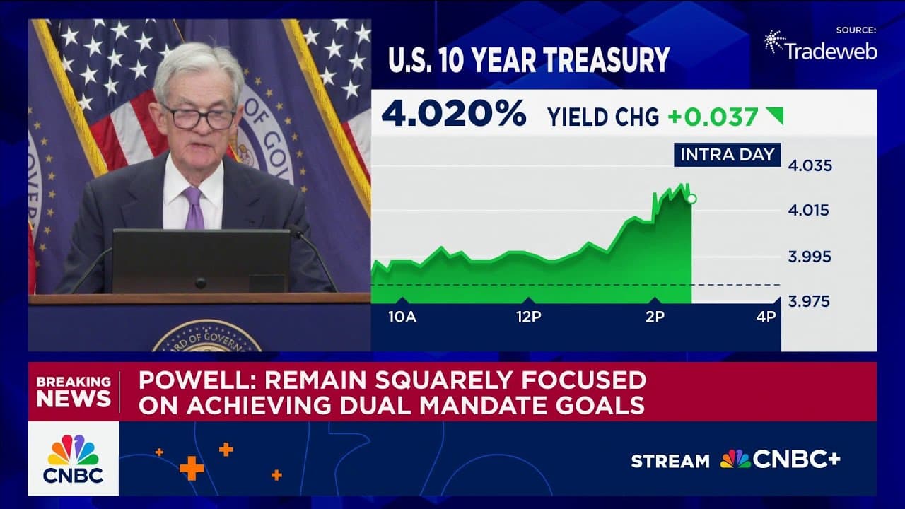 Fed Chair Powell: Downside risks to employment have risen in recent months