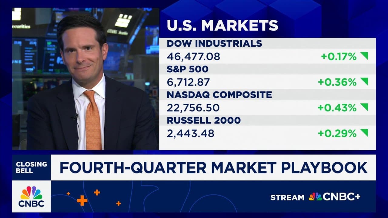 Fed's at risk of getting behind the curve, says Strategas' Chris Verrone