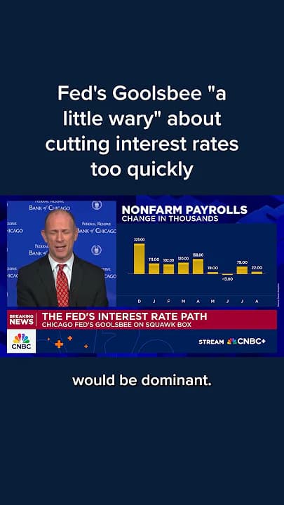 Fed's Goolsbee 'a little wary' about cutting interest rates too quickly