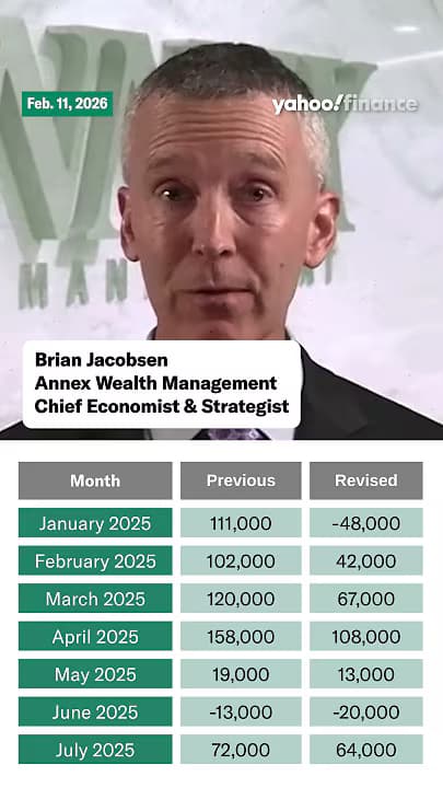 January jobs report reveals "we're in a low-hire, low-fire environment."