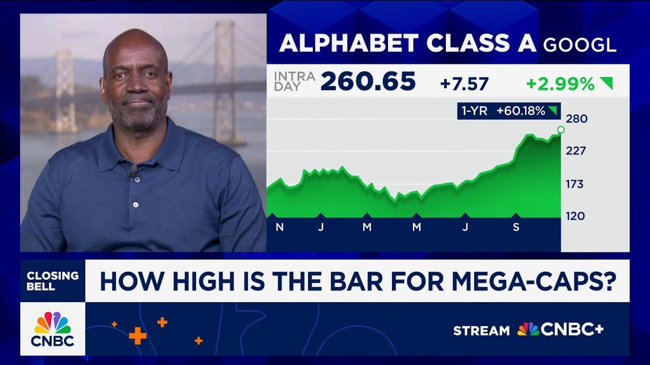 Market wants change from promise to profit in megacap tech earnings, says Plexo Capital's Lo Toney