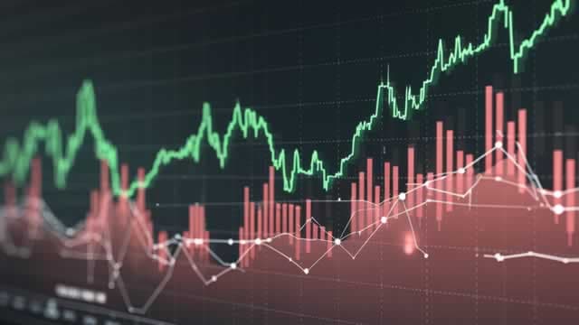 Palantir Nears All-Time High As Three Stocks Hover In Buy Zones