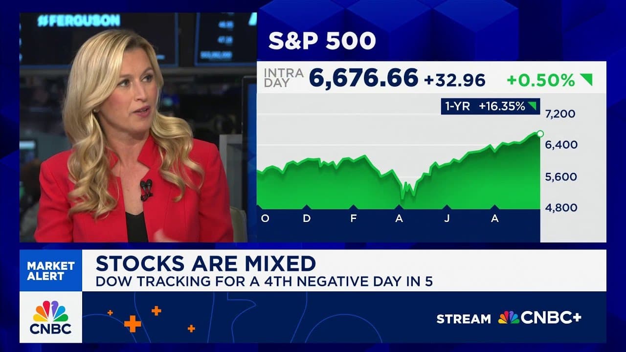 Partners Group's Anastasia Amoroso: Tariff impact is behind lower hiring