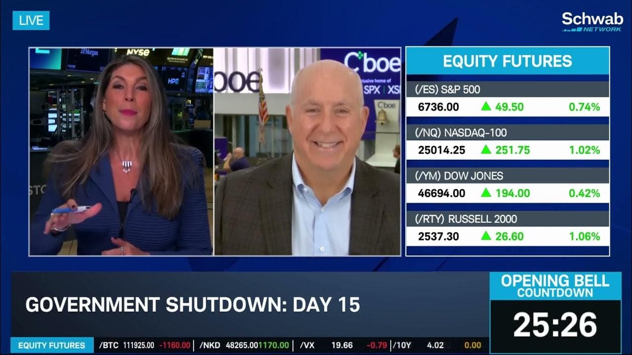 Private Sector "Unleashed?" Markets Rally Amid Strong Consumer Commentary