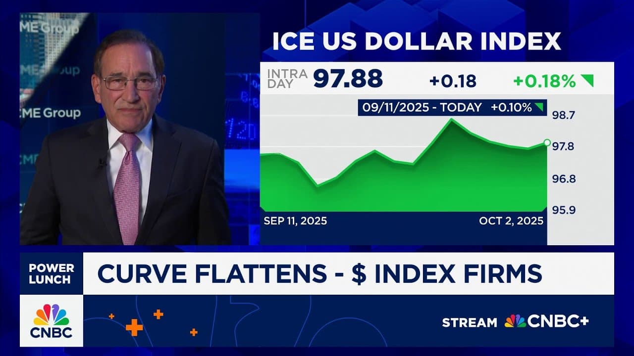 Yield curve flattens and dollar index firms following key ADP report